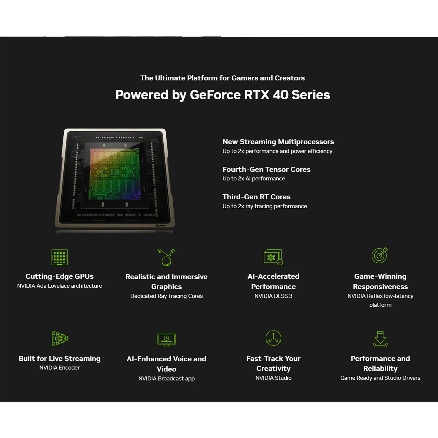 MSI GeForce RTX 4080 Ventus 3X 16G OC Graphics Card