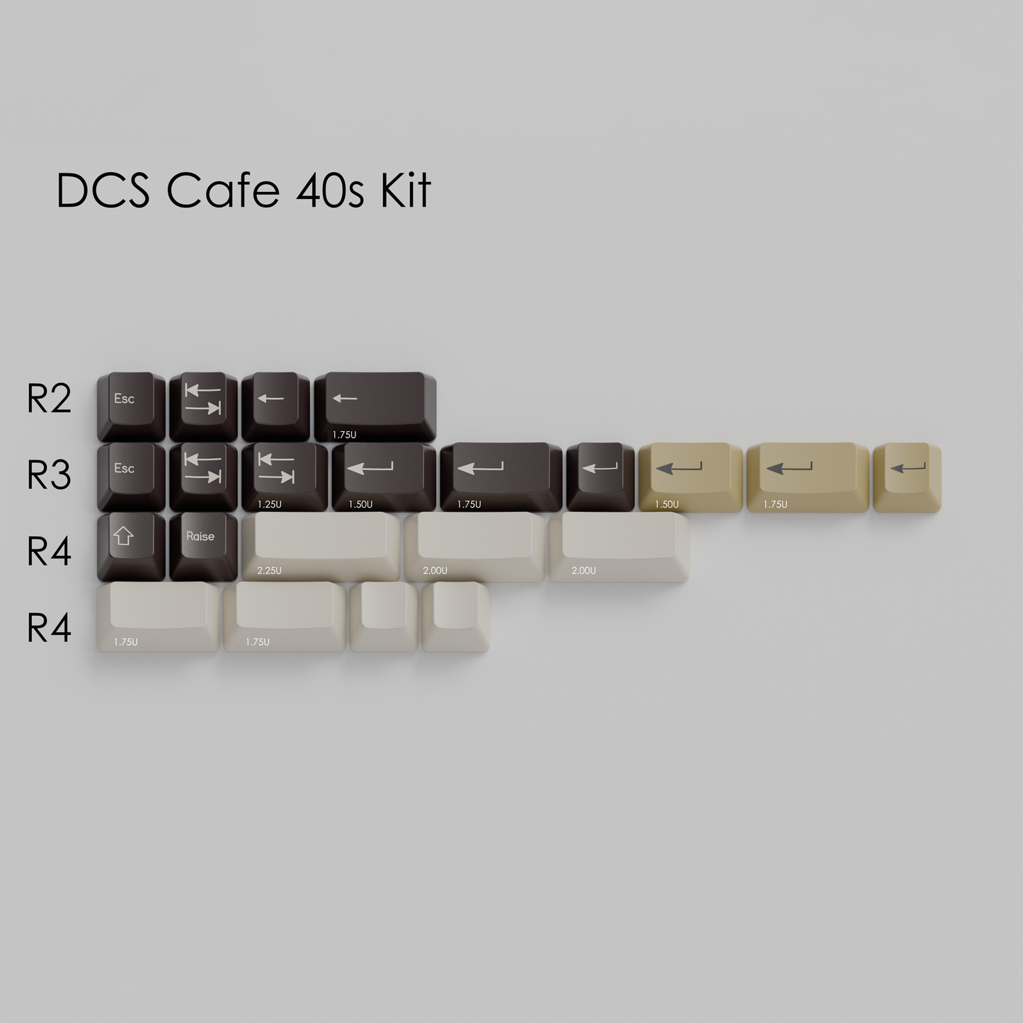 [Group Buy] DCS Cafe