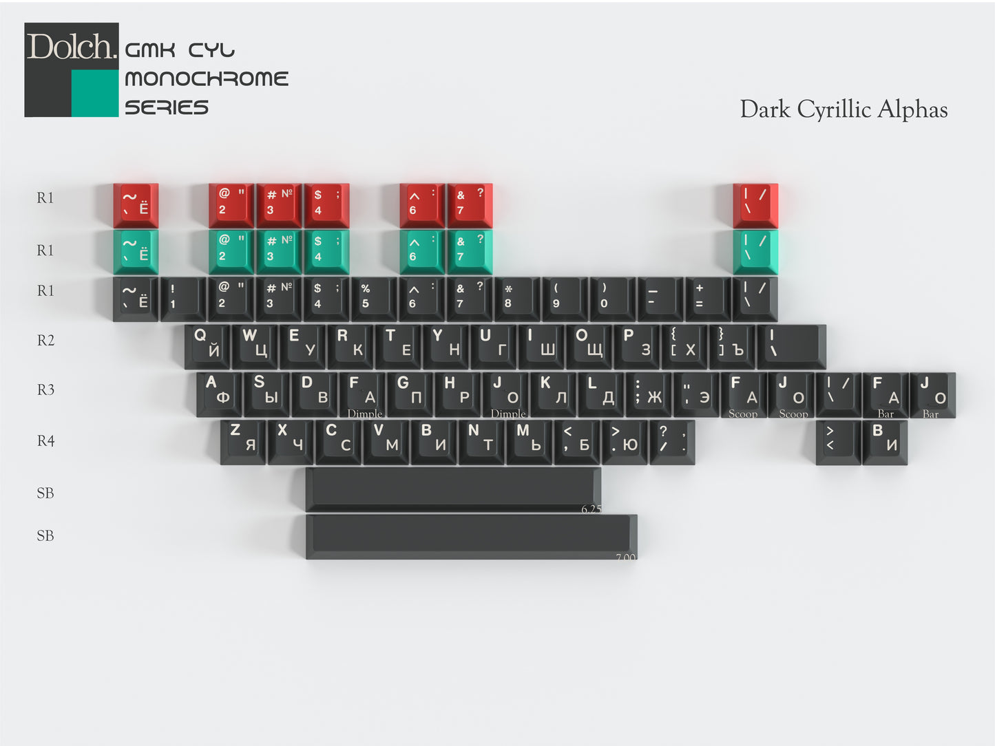 [Pre-Order] GMK Monochrome Dolch