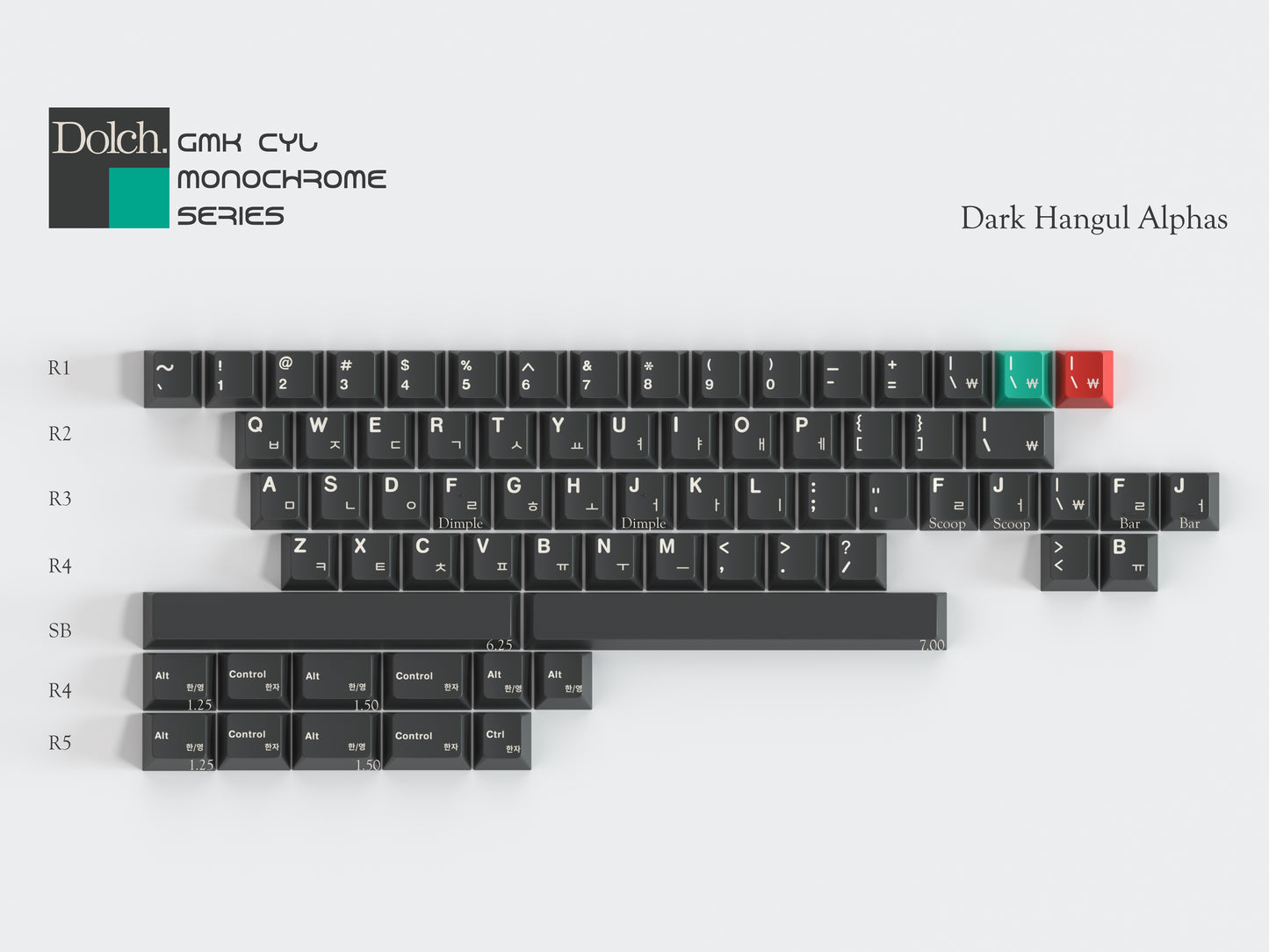 [Pre-Order] GMK Monochrome Dolch