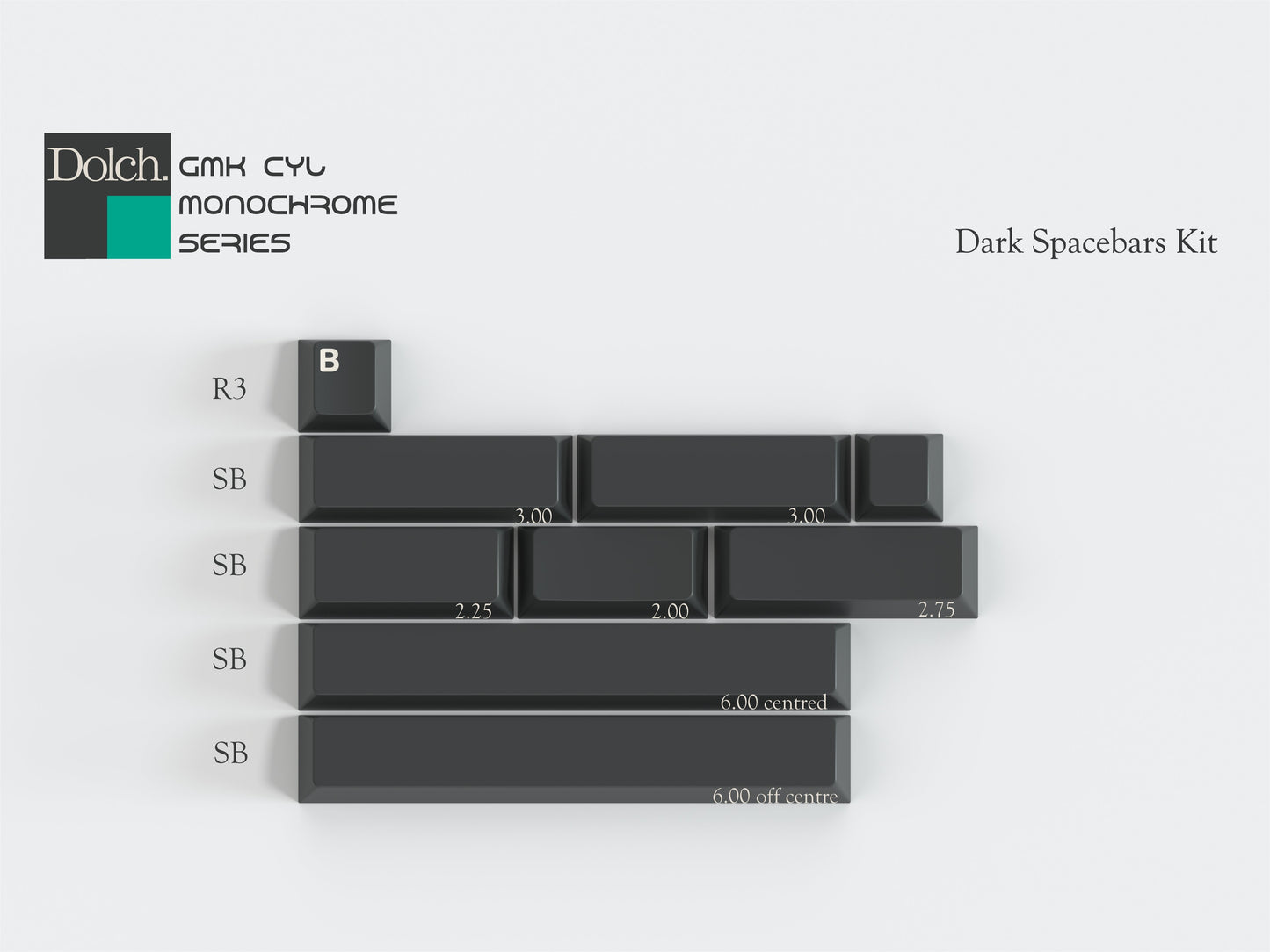 [Pre-Order] GMK Monochrome Dolch