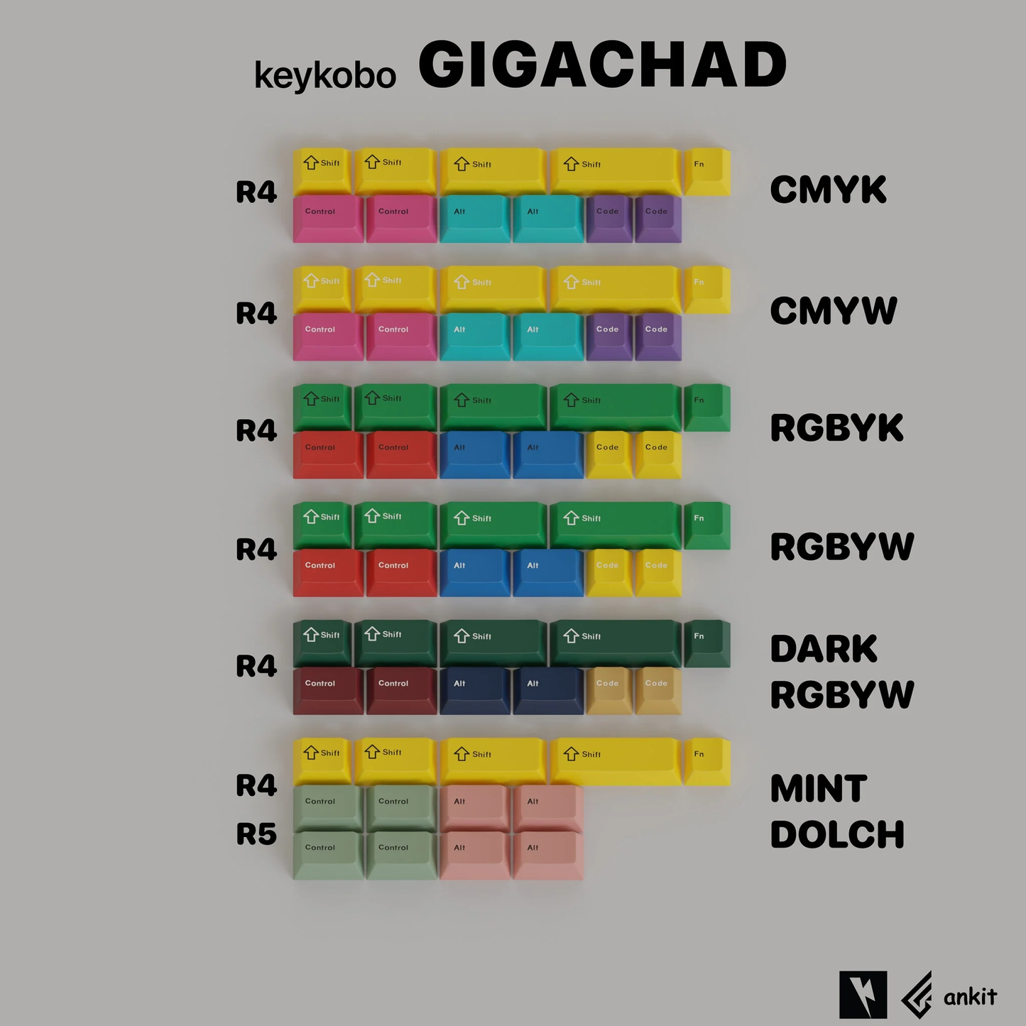 Keykobo Gigachad and Gigachild