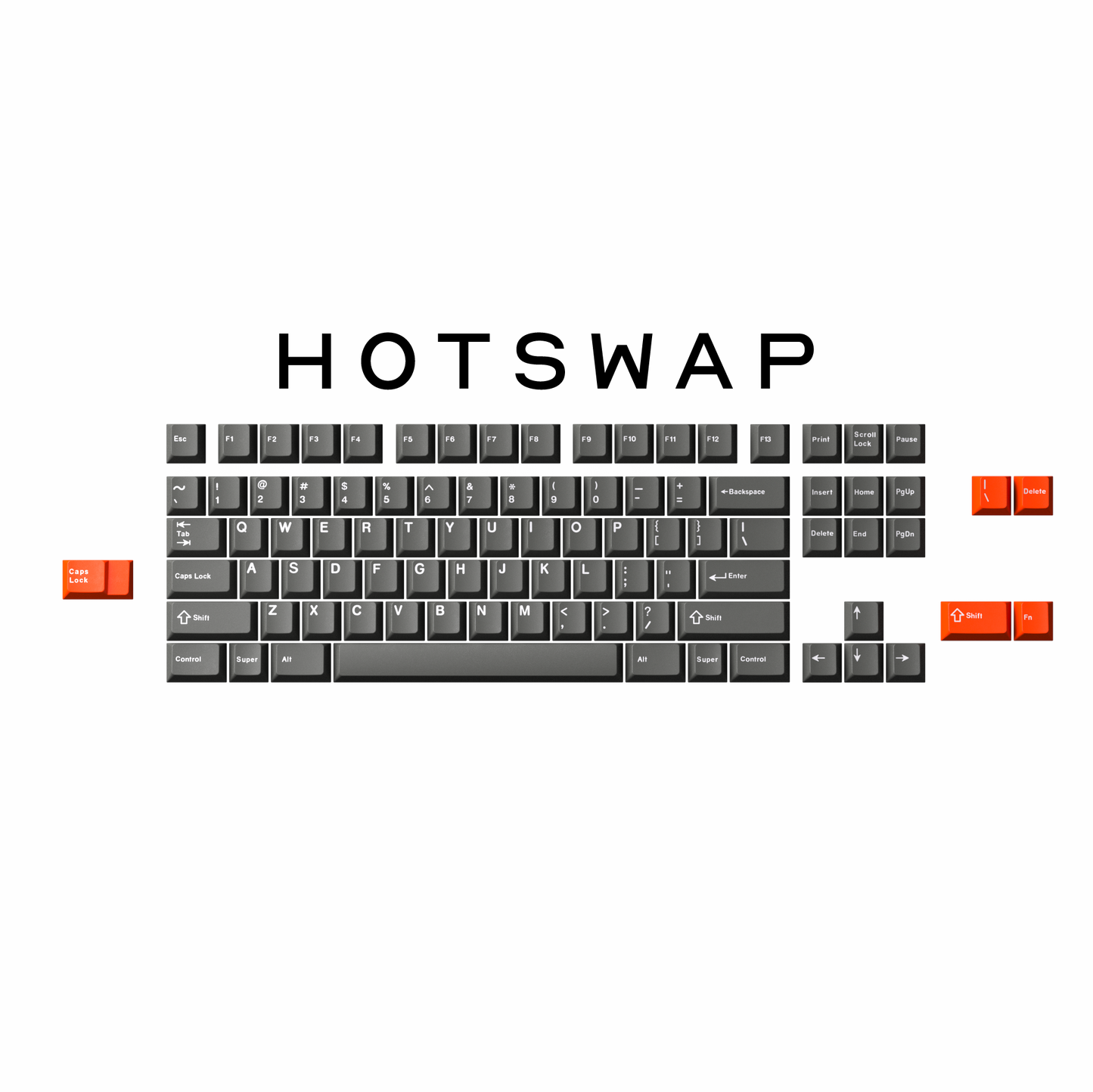 [GB] Constance TKL Extras