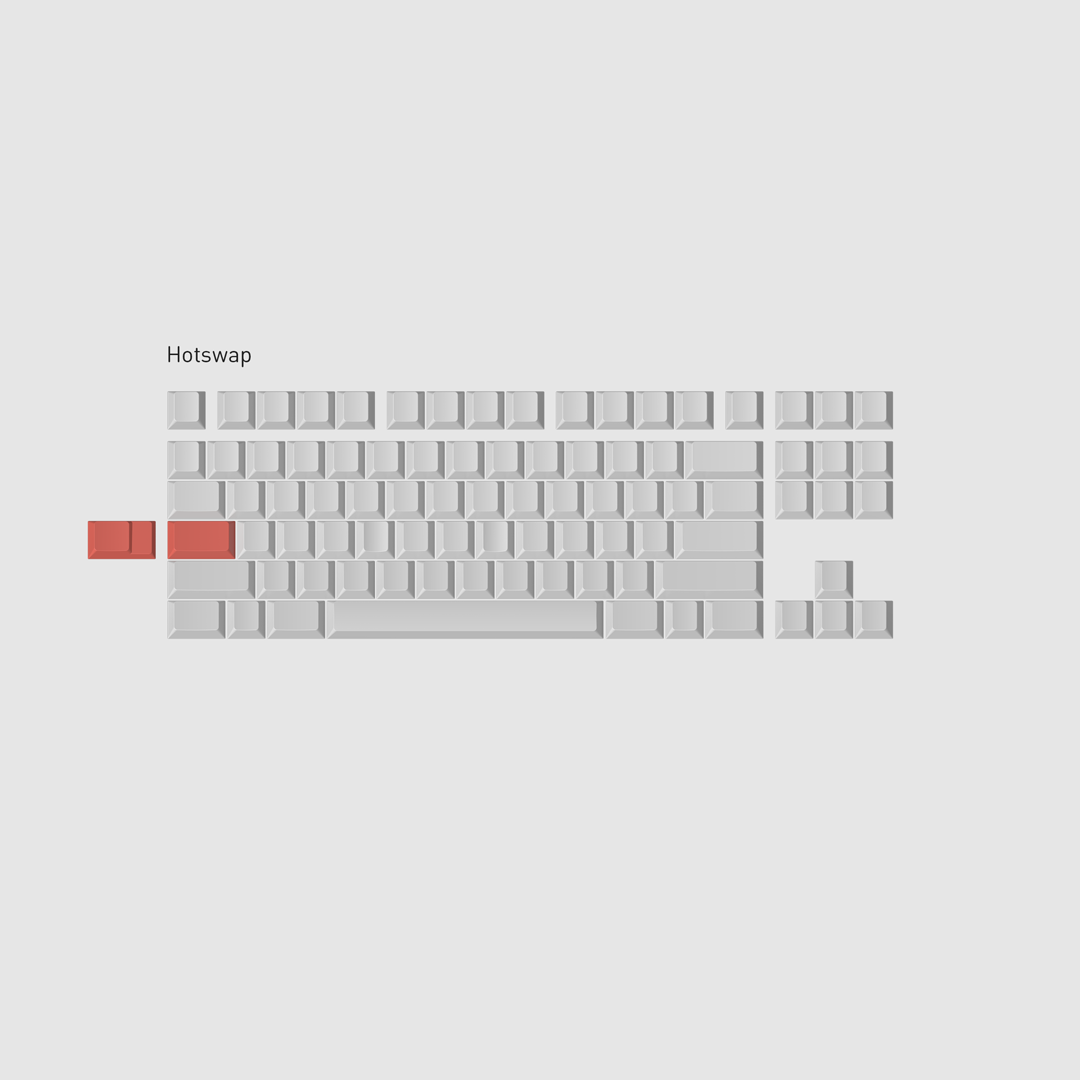 [In-Stock] TGR Jane v3 Rubrehose Edition Add-ons