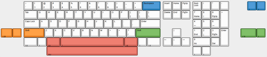 [Group Buy] Etar87 Keyboard Kit