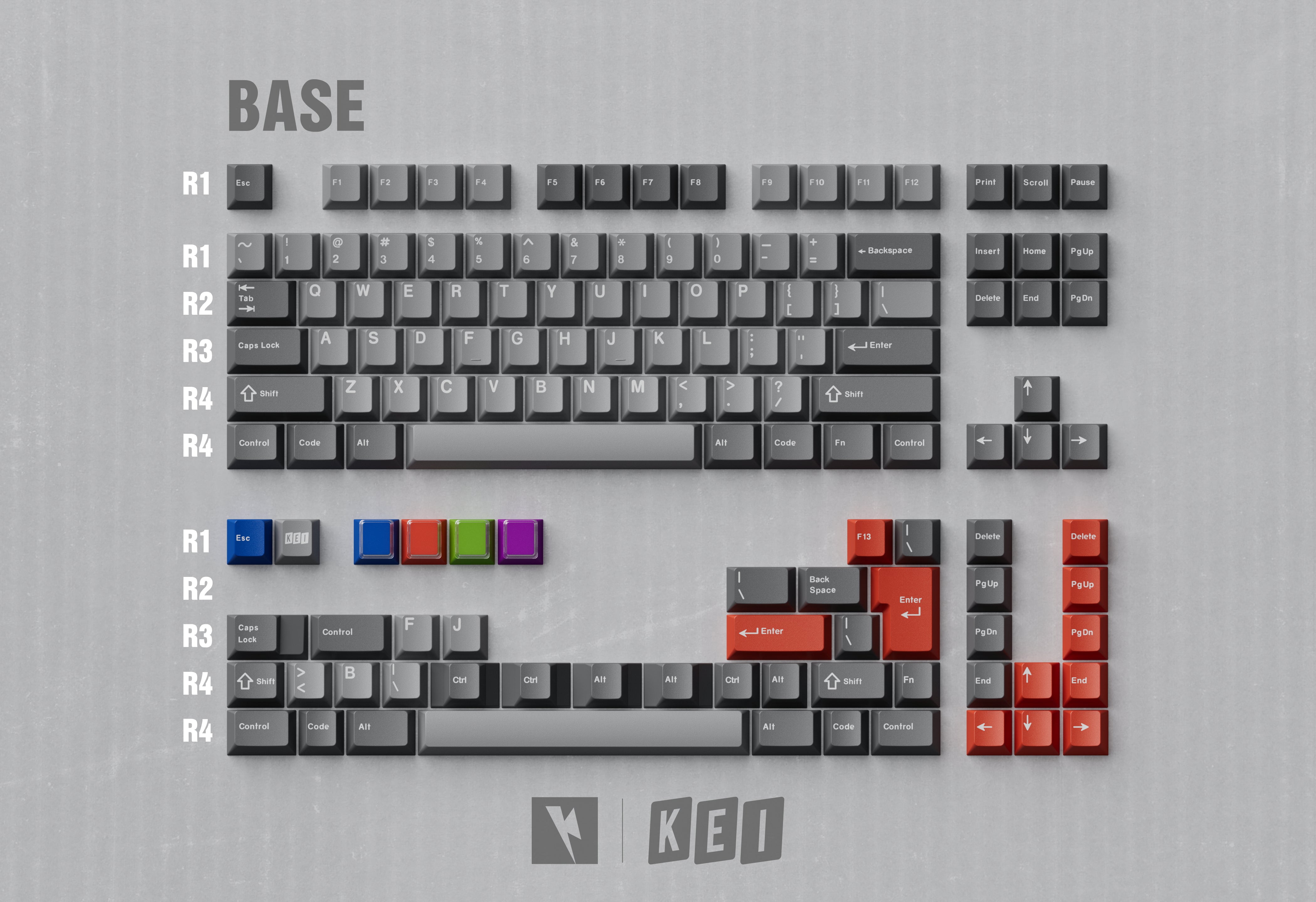 Keycaps – Cafege