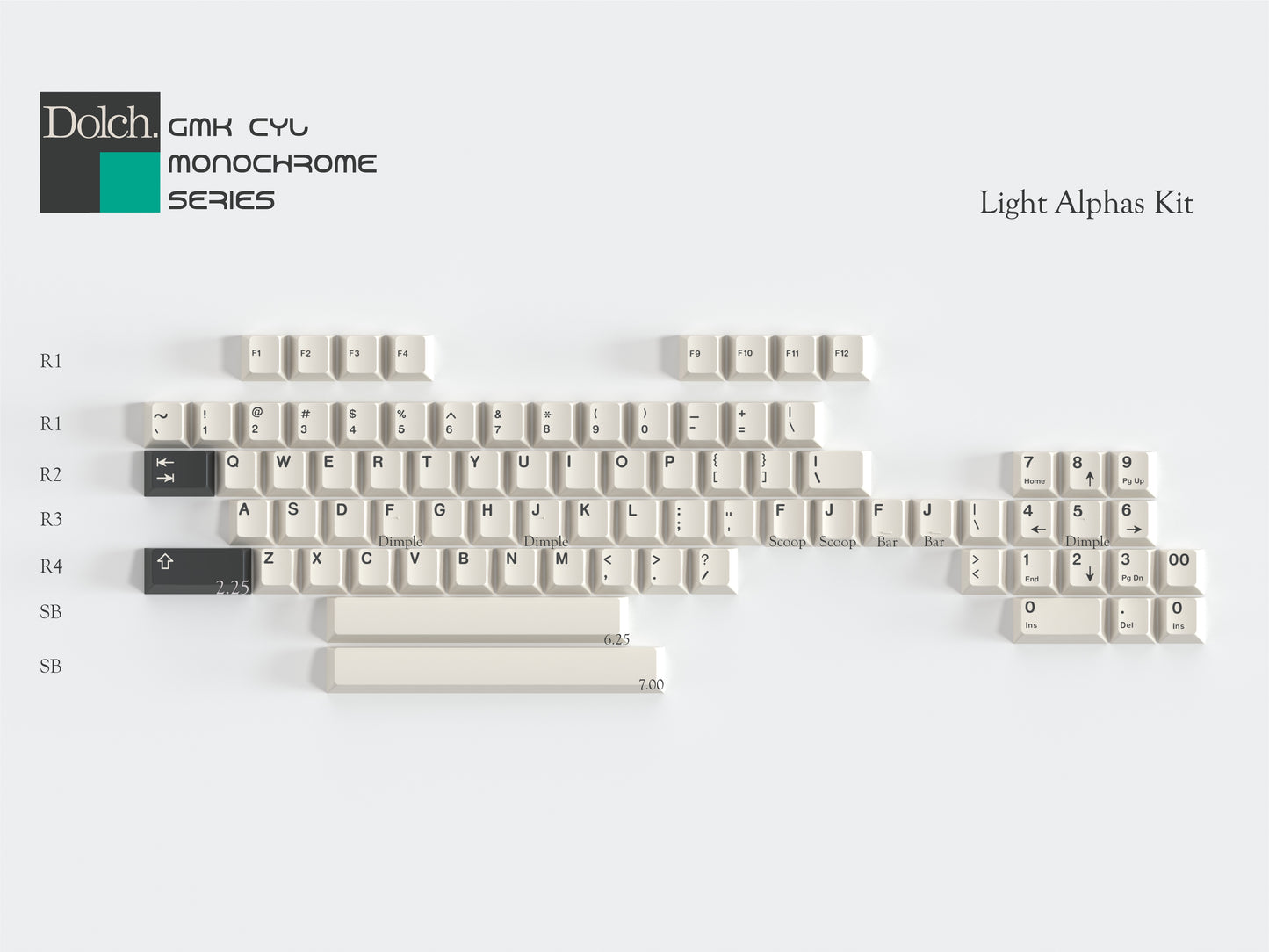 [Pre-Order] GMK Monochrome Dolch