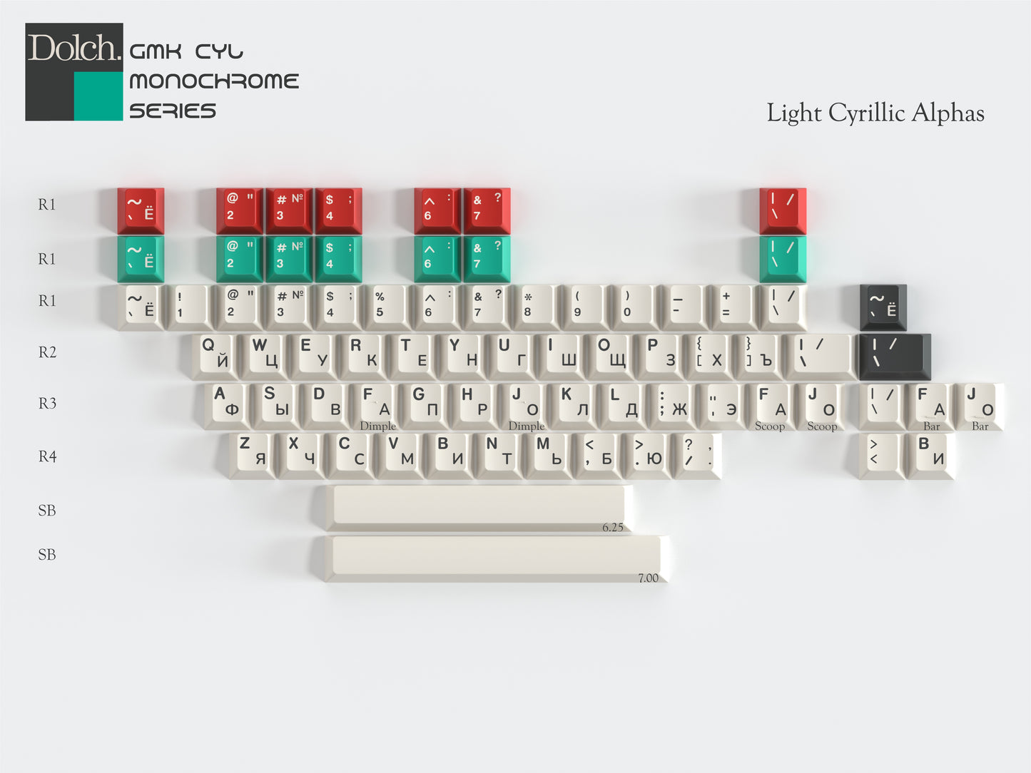 [Pre-Order] GMK Monochrome Dolch