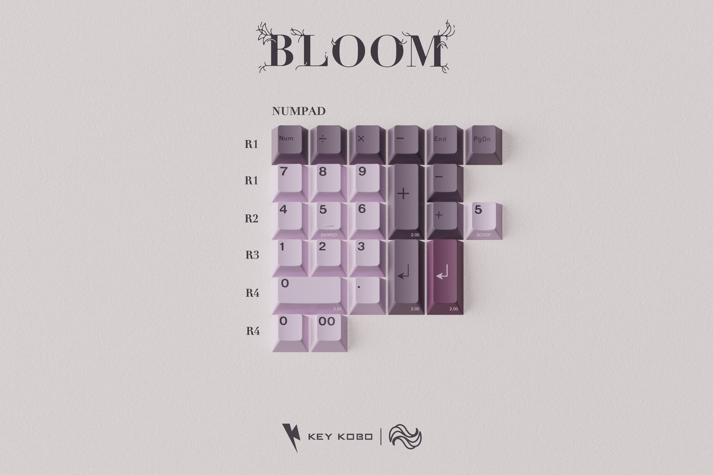 [Pre-Order] KKB Bloom