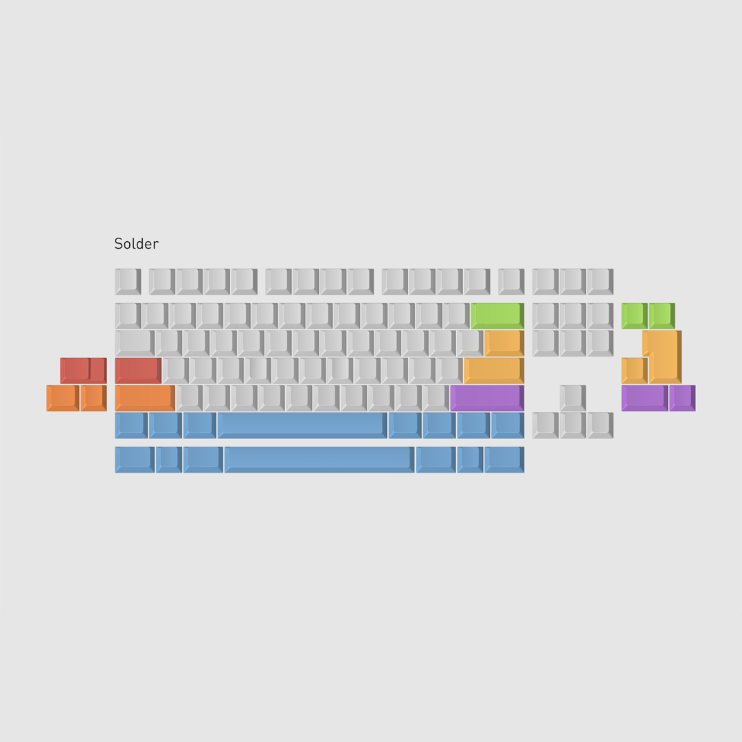 [In-Stock] TGR Jane v3 Rubrehose Edition Add-ons
