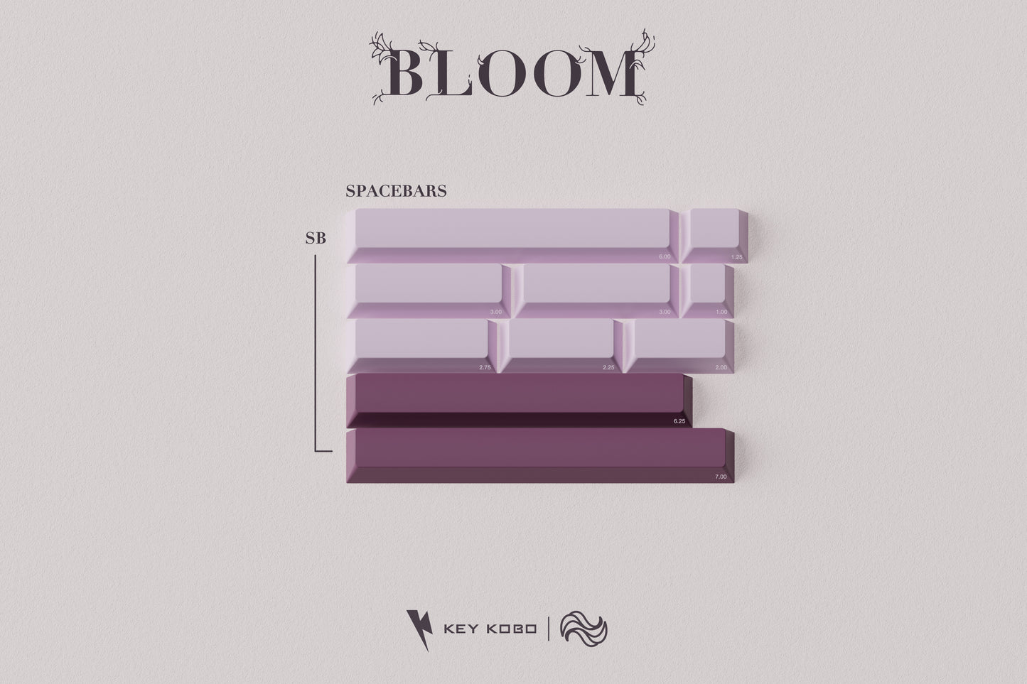 [Pre-Order] KKB Bloom