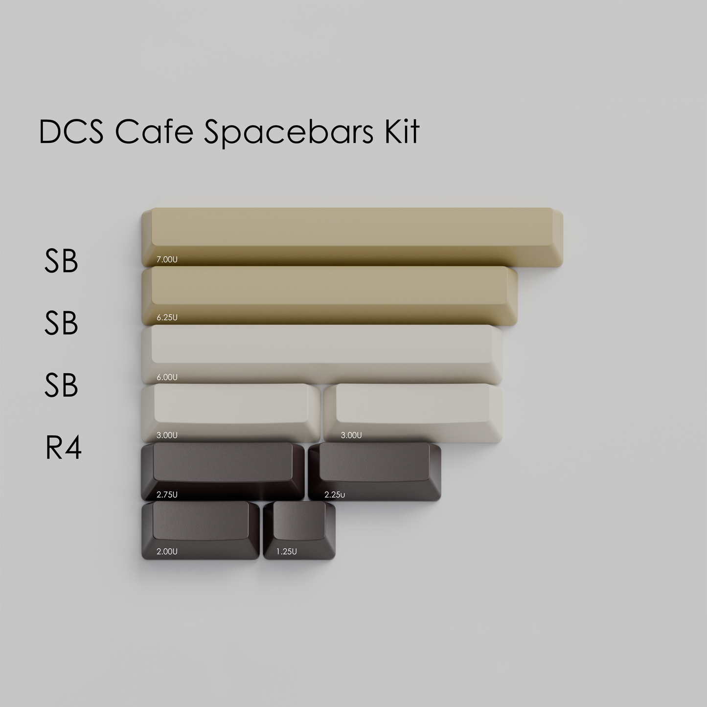 [Group Buy] DCS Cafe