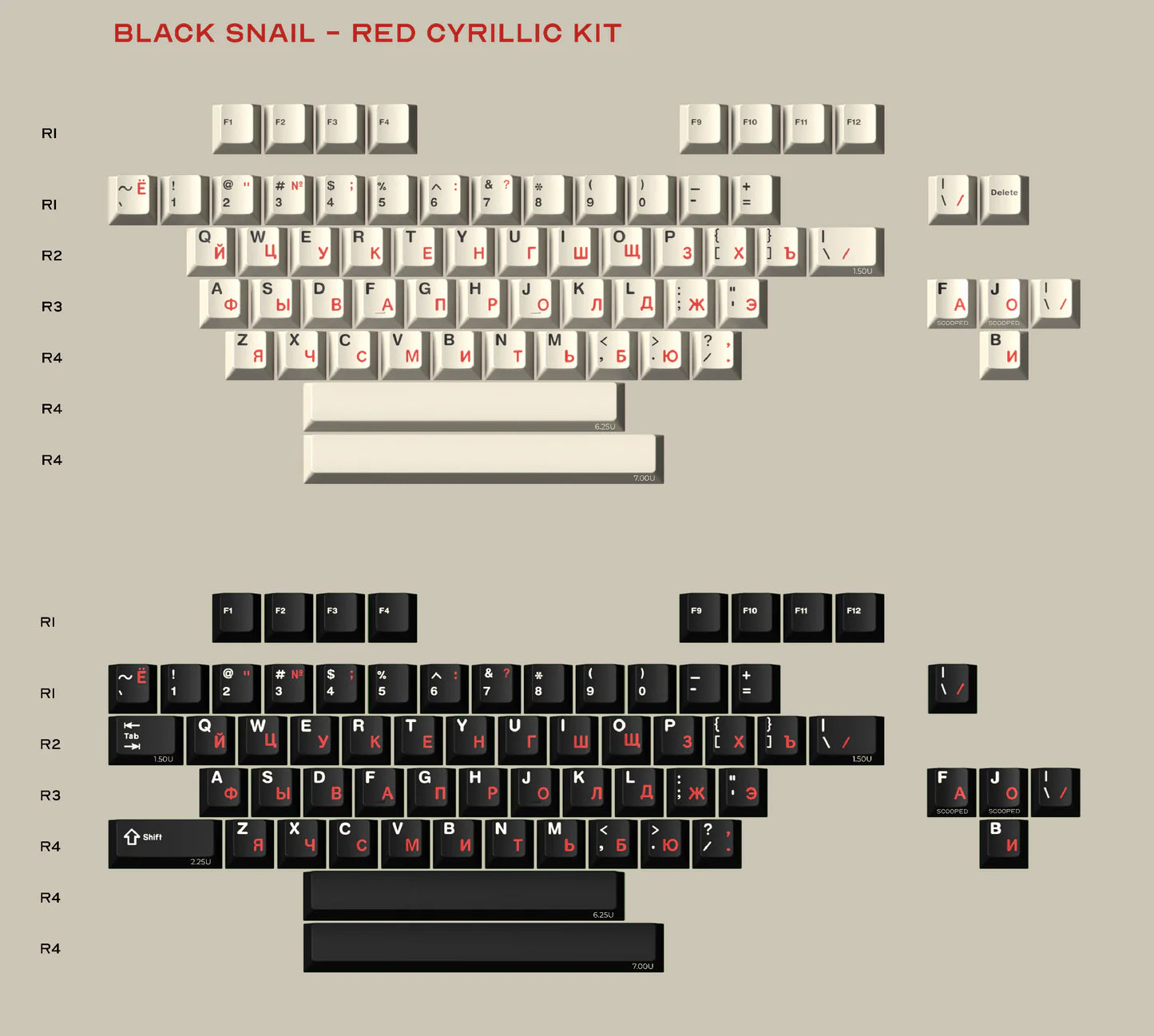 [Extras] GMK Black Snail